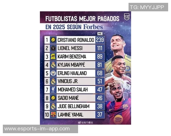 2025年美国足球球星年薪排行榜前十名及收入详情解析